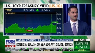 Adam Kobeissi: Market conditions are strong - Fox Business Video