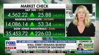  Is sentiment a market timing tool? - Fox Business Video