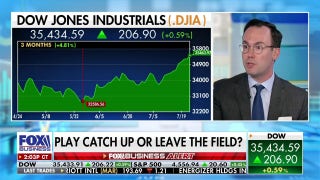 There is a mounting wall of worry in the market: Jack Manley - Fox Business Video